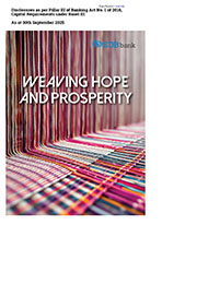 Basel III Pillar III Disclosures September 2025